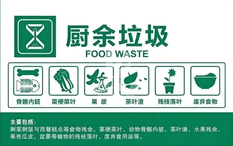 高温香蕉成人免费看片视频APP下载下厨余垃圾能否顺利化作炭粉呢